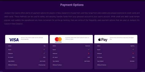 jackpotcity withdrawal time|Jackpot City Casino Review, Jackpot City Withdrawal Times.